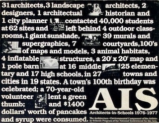 Item #014494 Architects-in-Schools 1976-1977. AASE ERIKSEN